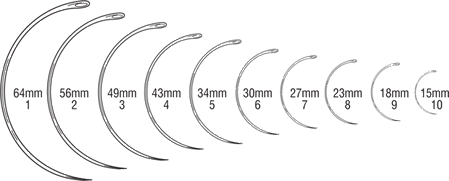 fistula fine half circle tiangular cutting