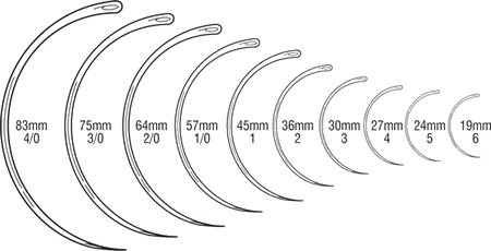 fistula half circle triangular cutting