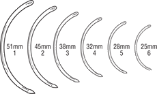 Mayo s for Catgut Curved Trocar