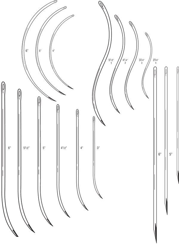 Post Mortem 3and8 Circle  S Shape(Serentine)  Half Curved  Straight